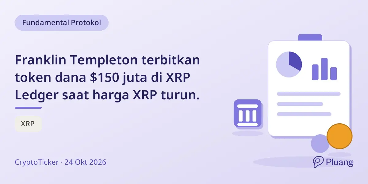 Franklin Templeton terbitkan token dana $150 juta di XRP Ledger saat harga XRP turun.