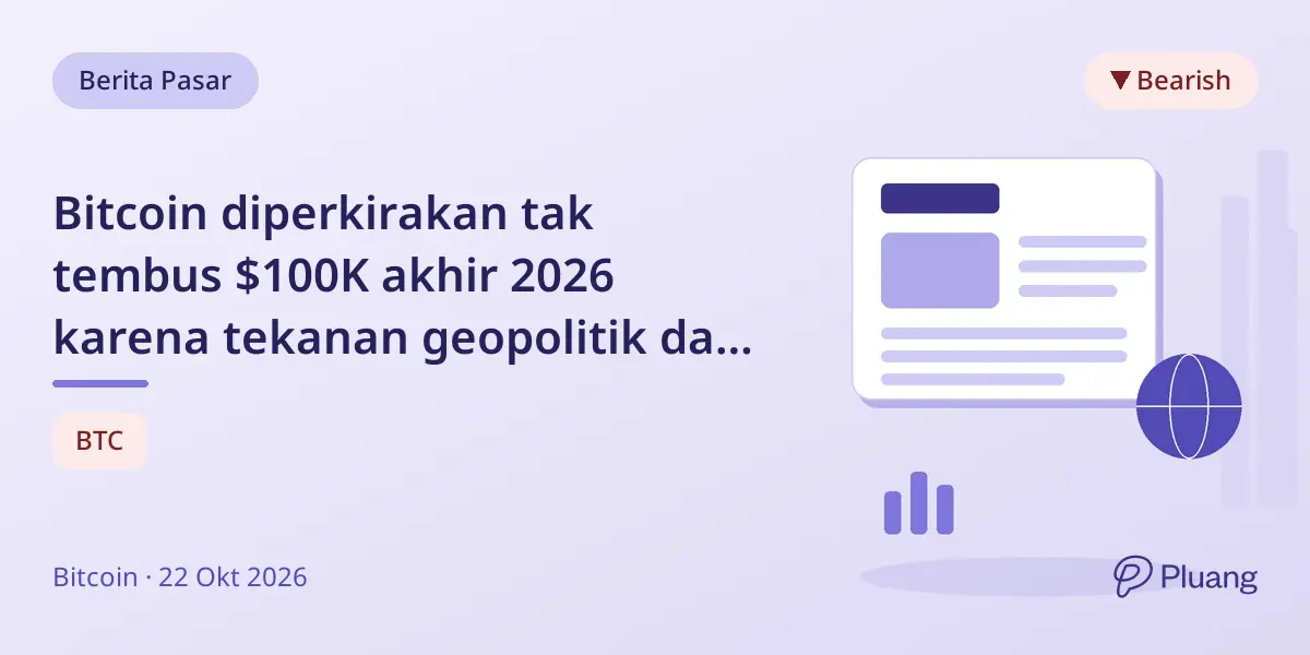 Bitcoin diperkirakan tak tembus $100K akhir 2026 karena tekanan geopolitik dan finansial