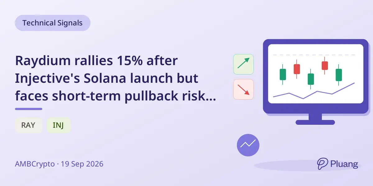 Raydium rallies 15% after Injective's Solana launch but faces short-term pullback risk below $1.80