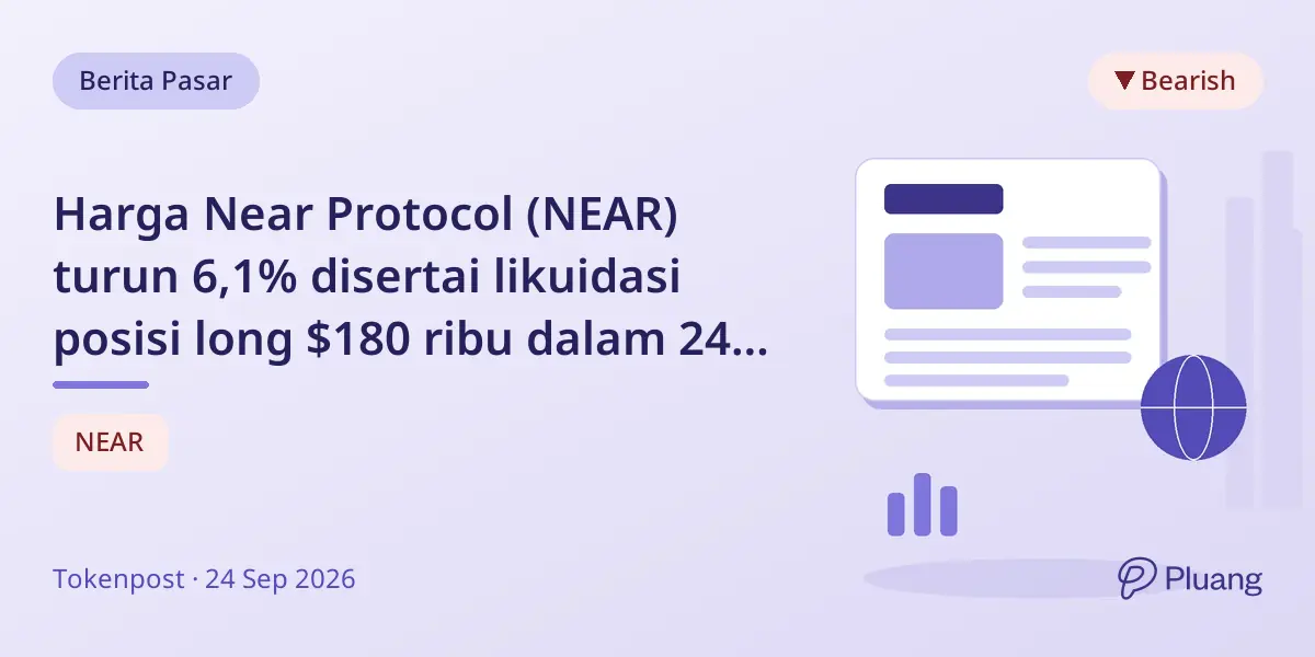 Harga Near Protocol (NEAR) turun 6,1% disertai likuidasi posisi long $180 ribu dalam 24 jam