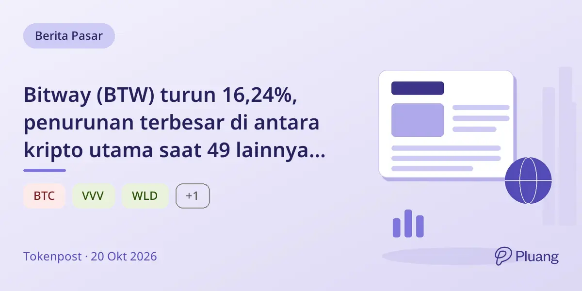 Bitway (BTW) turun 16,24%, penurunan terbesar di antara kripto utama saat 49 lainnya naik