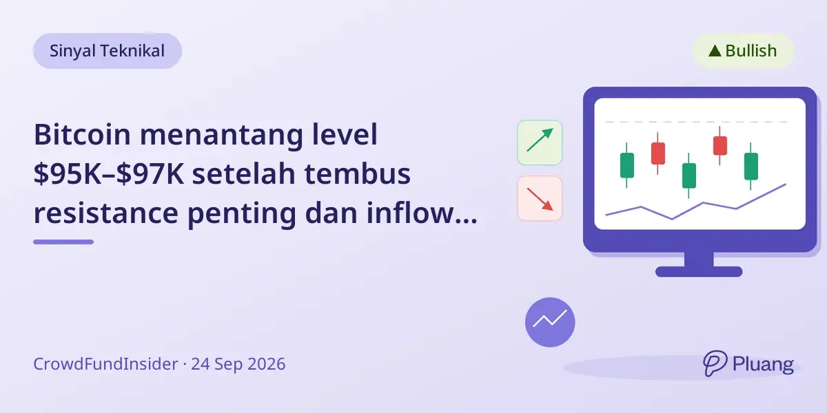 Bitcoin menantang level $95K–$97K setelah tembus resistance penting dan inflow ETF meningkat