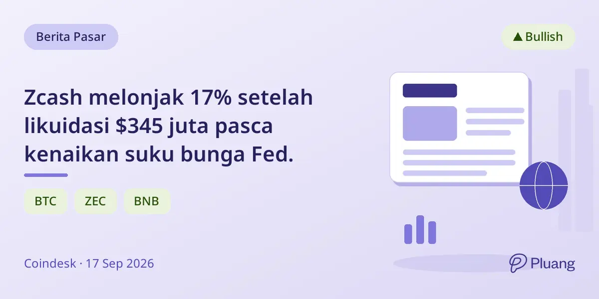 Zcash melonjak 17% setelah likuidasi $345 juta pasca kenaikan suku bunga Fed.