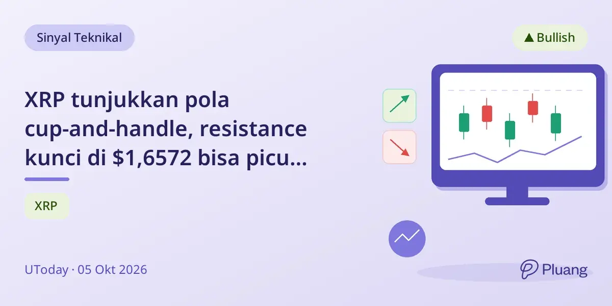 XRP tunjukkan pola cup-and-handle, resistance kunci di $1,6572 bisa picu breakout bullish.