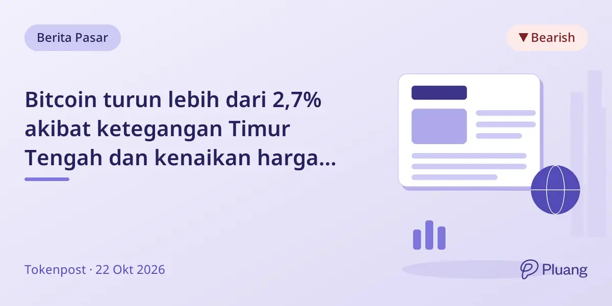 Bitcoin turun lebih dari 2,7% akibat ketegangan Timur Tengah dan kenaikan harga minyak