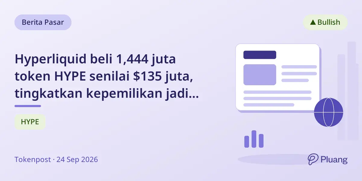 Hyperliquid beli 1,444 juta token HYPE senilai $135 juta, tingkatkan kepemilikan jadi $3,2 miliar dengan untung belum direalisasi $1,57 miliar