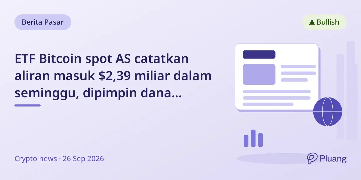 ETF Bitcoin spot AS catatkan aliran masuk $2,39 miliar dalam seminggu, dipimpin dana BlackRock $1,16 miliar.