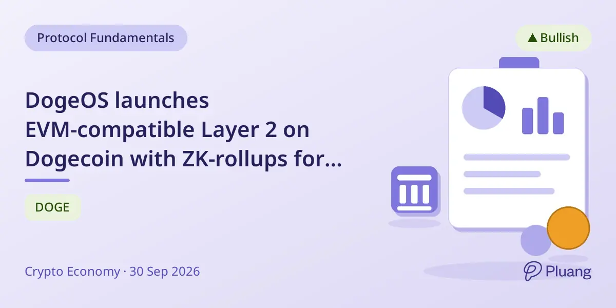 DogeOS launches EVM-compatible Layer 2 on Dogecoin with ZK-rollups for smart contracts and DeFi.
