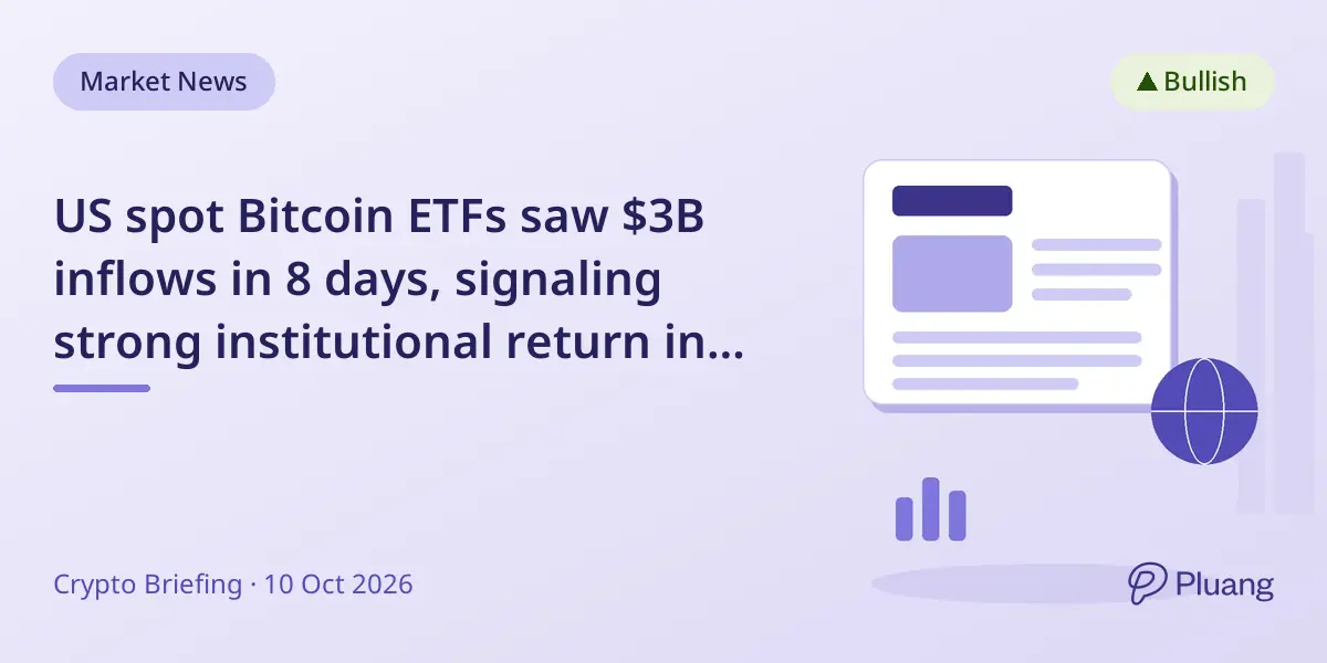 US spot Bitcoin ETFs saw $3B inflows in 8 days, signaling strong institutional return in late Sept 2026