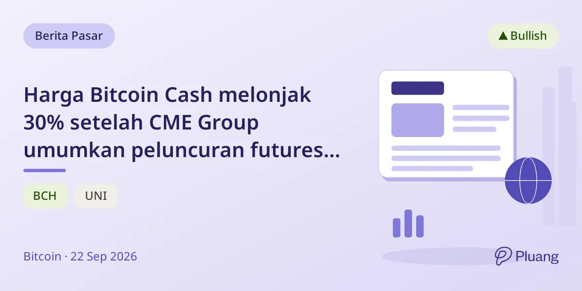 Harga Bitcoin Cash melonjak 30% setelah CME Group umumkan peluncuran futures BCH pada 19 Oktober