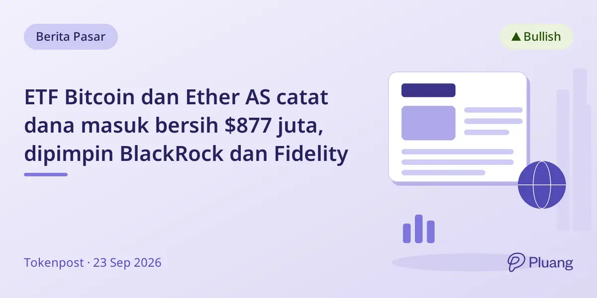 ETF Bitcoin dan Ether AS catat dana masuk bersih $877 juta, dipimpin BlackRock dan Fidelity