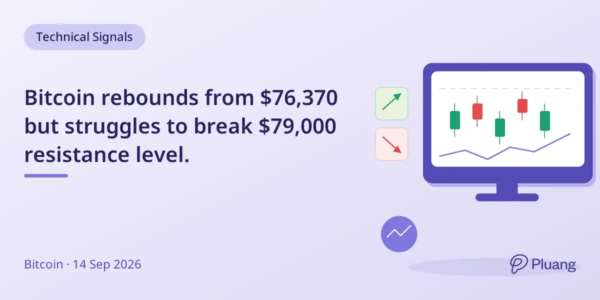 Bitcoin rebounds from $76,370 but struggles to break $79,000 resistance level.