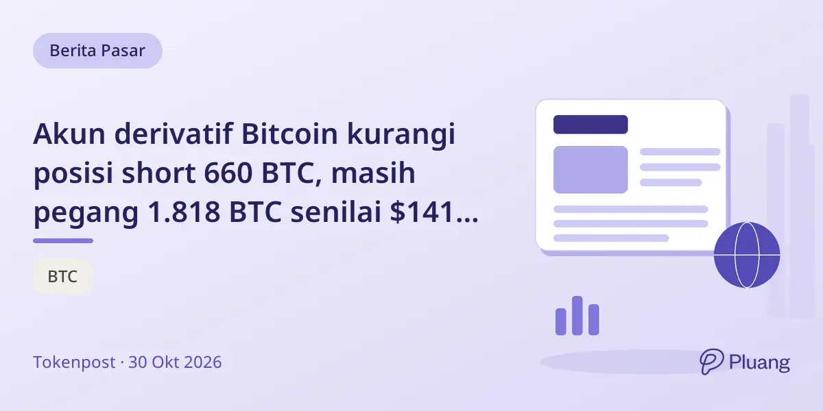 Akun derivatif Bitcoin kurangi posisi short 660 BTC, masih pegang 1.818 BTC senilai $141 juta.