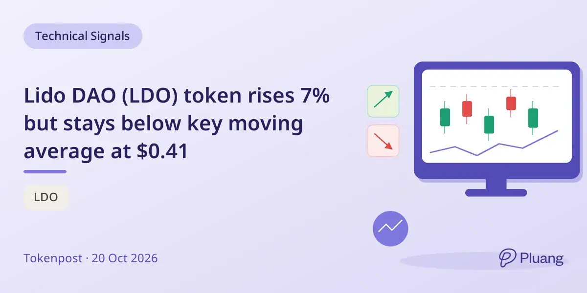 Lido DAO (LDO) token rises 7% but stays below key moving average at $0.41