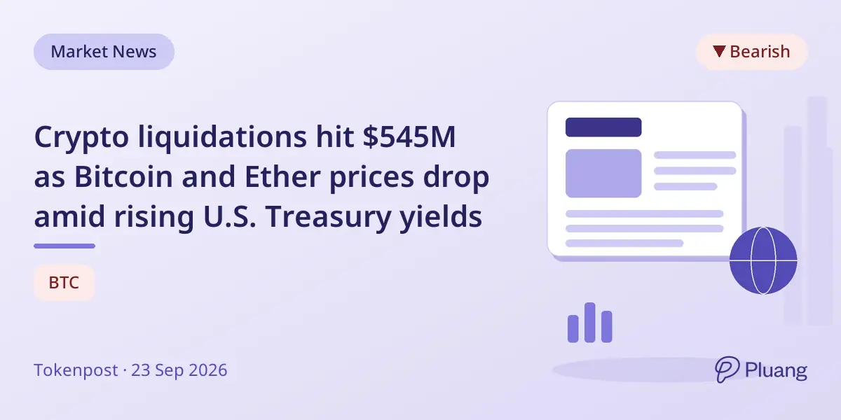 Crypto liquidations hit $545M as Bitcoin and Ether prices drop amid rising U.S. Treasury yields