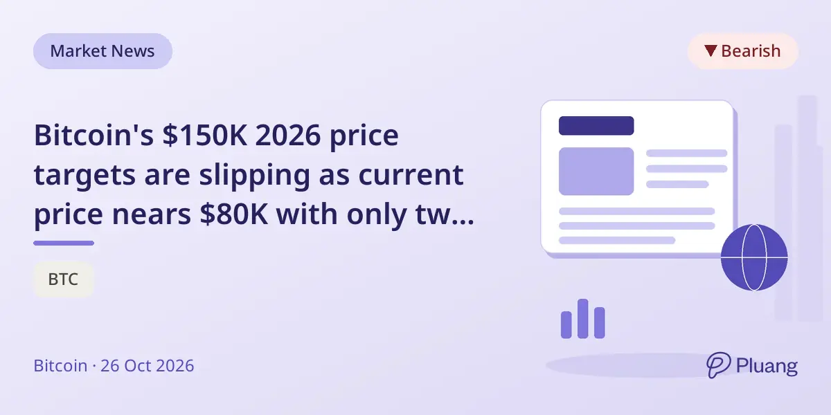 Bitcoin's $150K 2026 price targets are slipping as current price nears $80K with only two months left.