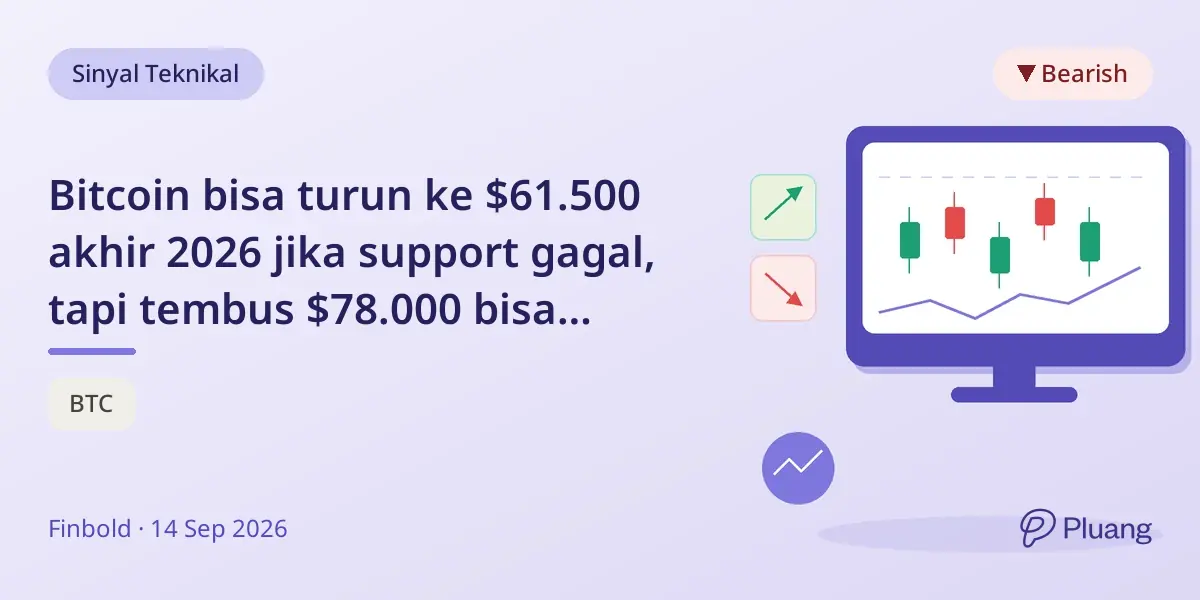 Bitcoin bisa turun ke $61.500 akhir 2026 jika support gagal, tapi tembus $78.000 bisa dorong harga naik.
