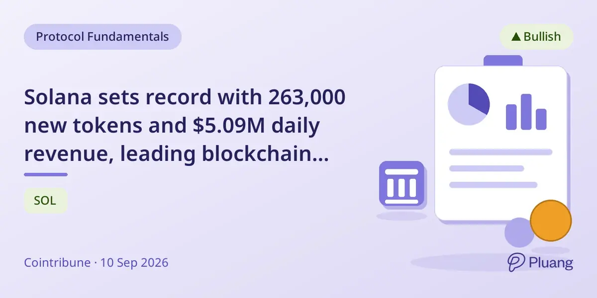 Solana sets record with 263,000 new tokens and $5.09M daily revenue, leading blockchain innovation beyond memecoins.