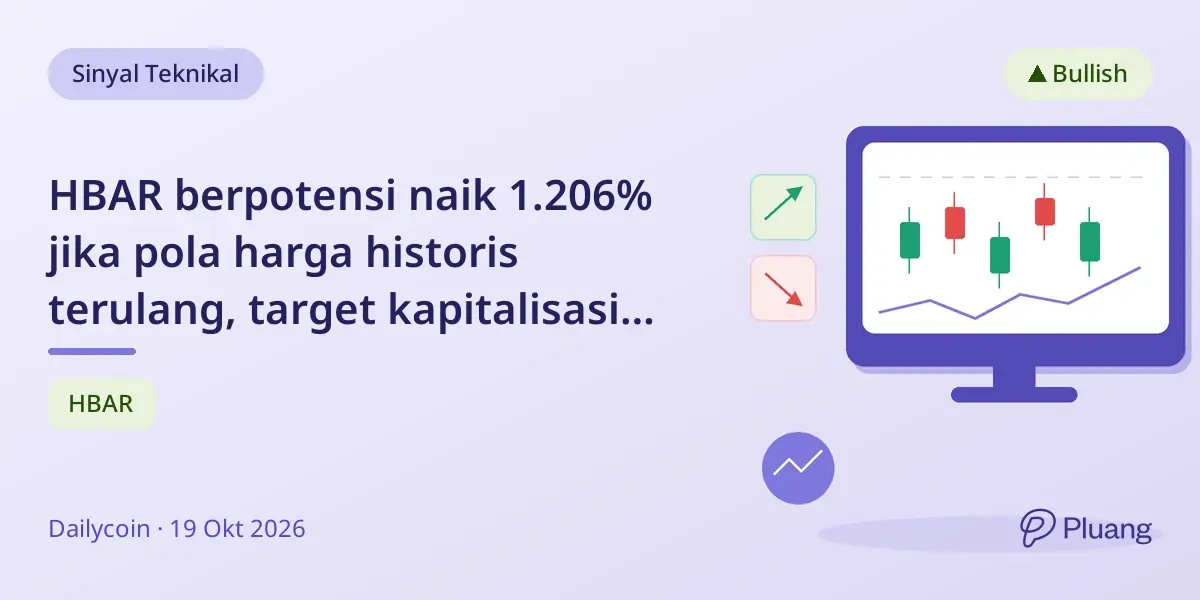 HBAR berpotensi naik 1.206% jika pola harga historis terulang, target kapitalisasi pasar $48,5 miliar.