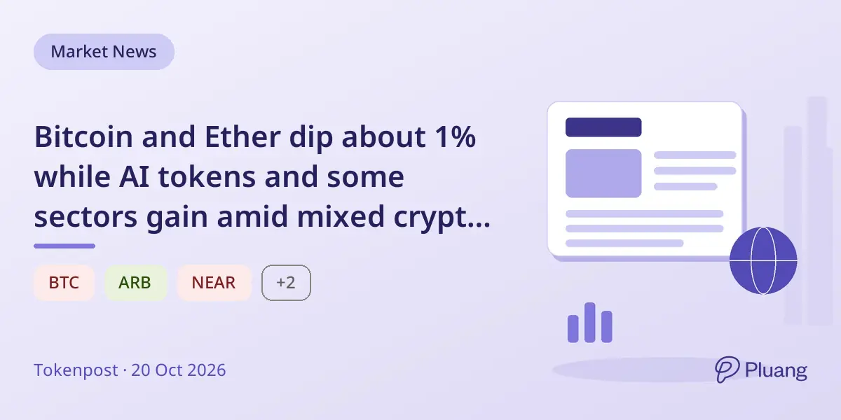 Bitcoin and Ether dip about 1% while AI tokens and some sectors gain amid mixed crypto moves