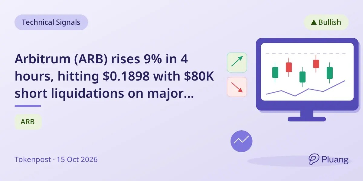 Arbitrum (ARB) rises 9% in 4 hours, hitting $0.1898 with $80K short liquidations on major exchanges