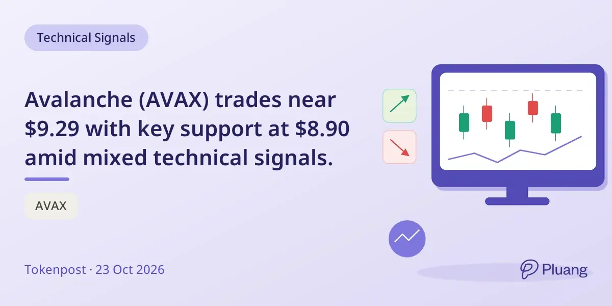 Avalanche (AVAX) trades near $9.29 with key support at $8.90 amid mixed technical signals.