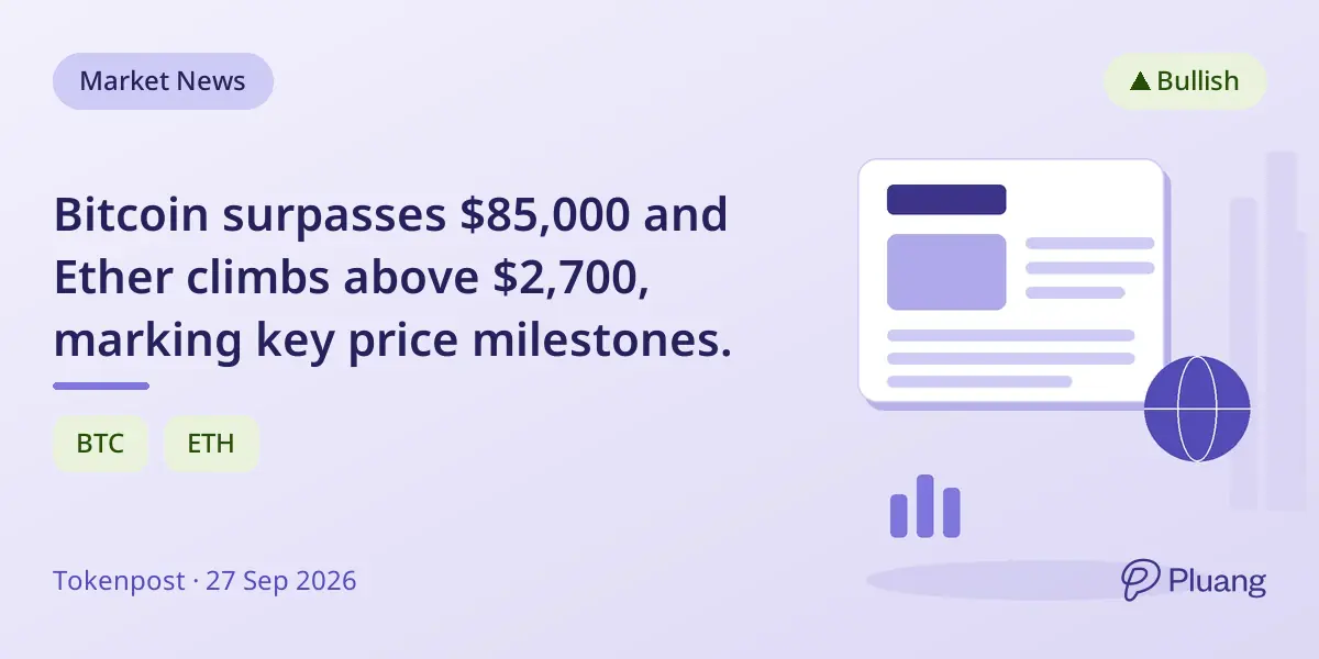 Bitcoin surpasses $85,000 and Ether climbs above $2,700, marking key price milestones.