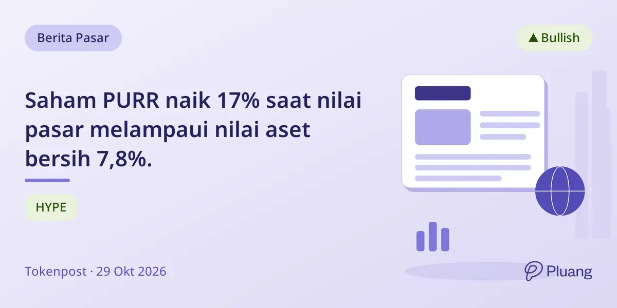 Saham PURR naik 17% saat nilai pasar melampaui nilai aset bersih 7,8%.