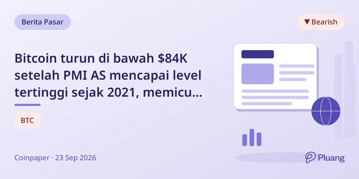 Bitcoin turun di bawah $84K setelah PMI AS mencapai level tertinggi sejak 2021, memicu kekhawatiran kenaikan suku bunga.