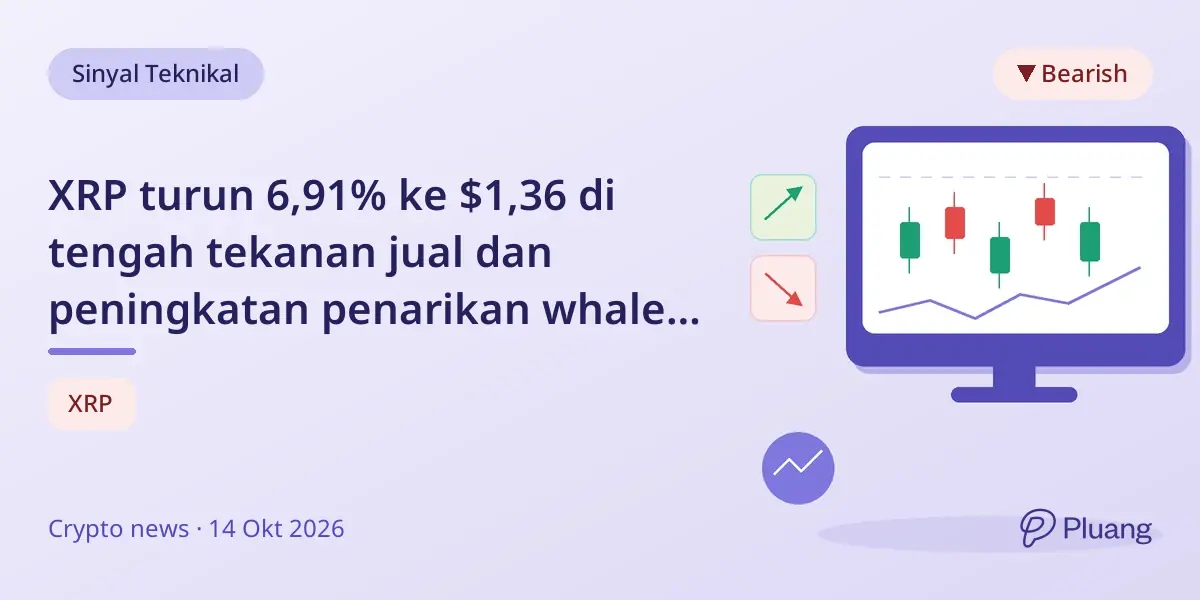 XRP turun 6,91% ke $1,36 di tengah tekanan jual dan peningkatan penarikan whale di Binance
