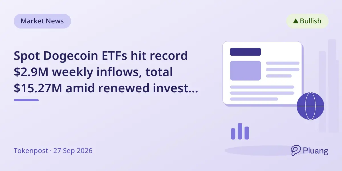 Spot Dogecoin ETFs hit record $2.9M weekly inflows, total $15.27M amid renewed investor interest.