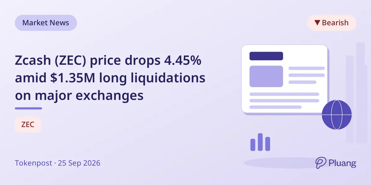 Zcash (ZEC) price drops 4.45% amid $1.35M long liquidations on major exchanges