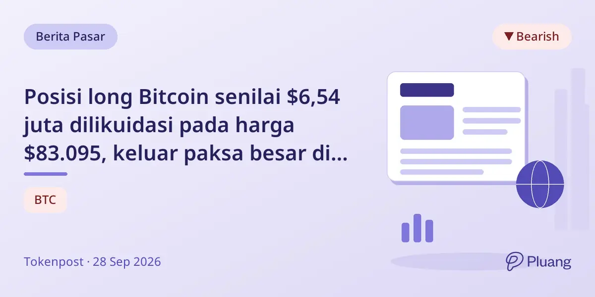 Posisi long Bitcoin senilai $6,54 juta dilikuidasi pada harga $83.095, keluar paksa besar di futures BTC.
