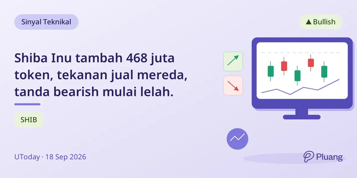 Shiba Inu tambah 468 juta token, tekanan jual mereda, tanda bearish mulai lelah.