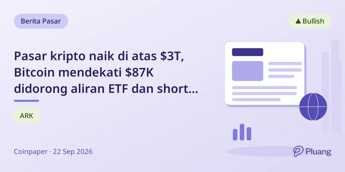 Pasar kripto naik di atas $3T, Bitcoin mendekati $87K didorong aliran ETF dan short squeeze.
