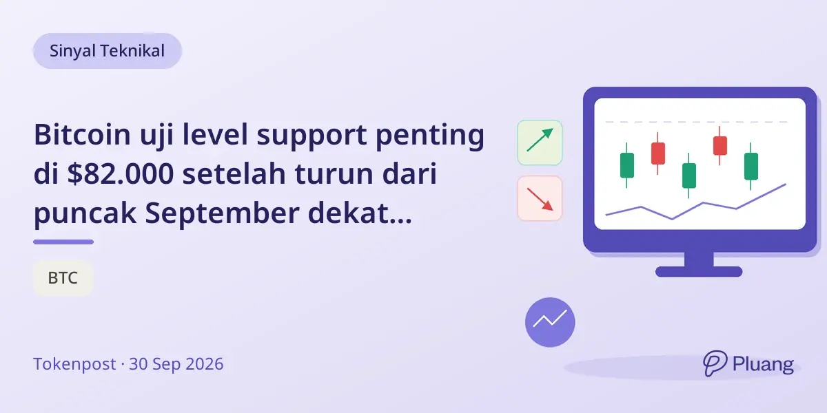 Bitcoin uji level support penting di $82.000 setelah turun dari puncak September dekat $87.000.