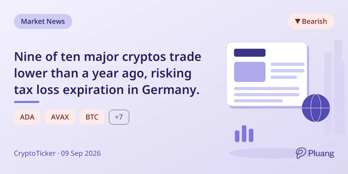 Nine of ten major cryptos trade lower than a year ago, risking tax loss expiration in Germany.