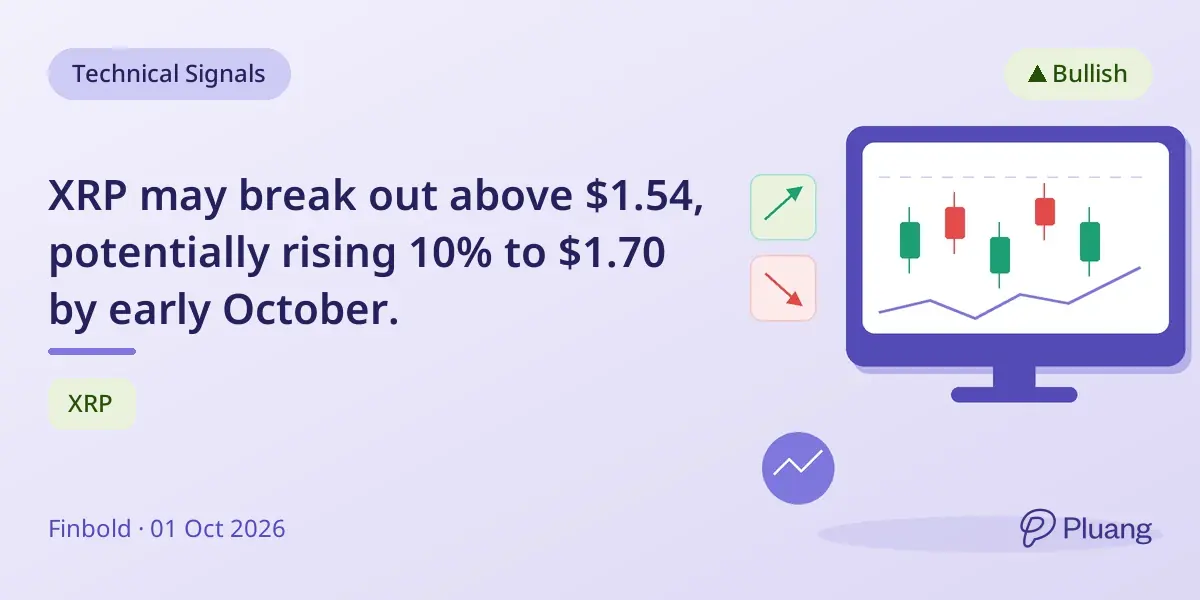 XRP may break out above $1.54, potentially rising 10% to $1.70 by early October.