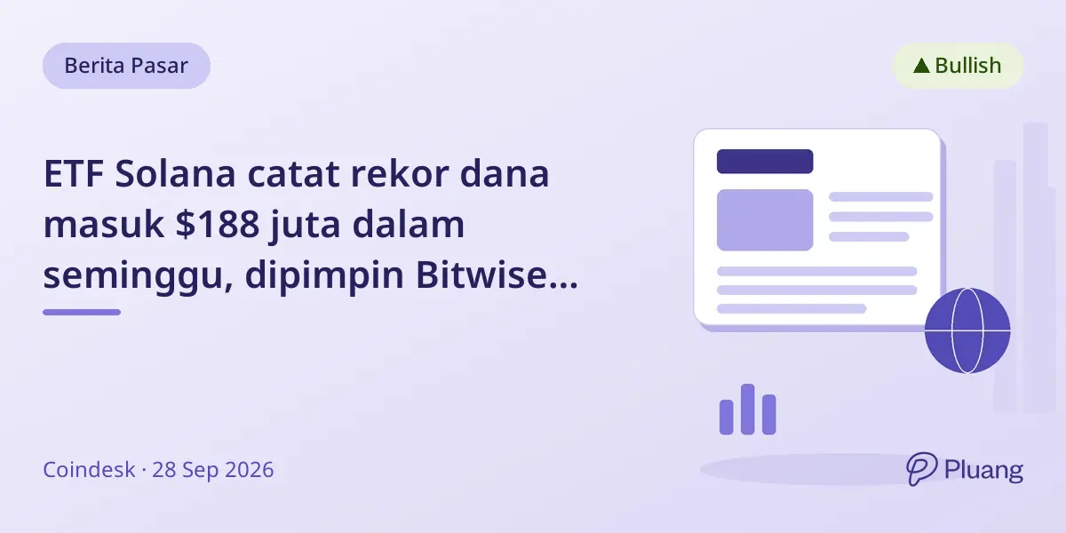 ETF Solana catat rekor dana masuk $188 juta dalam seminggu, dipimpin Bitwise dengan $128 juta.