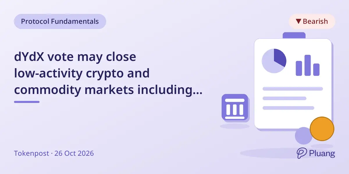dYdX vote may close low-activity crypto and commodity markets including WTI oil and silver.