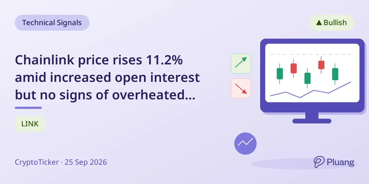 Chainlink price rises 11.2% amid increased open interest but no signs of overheated leverage.