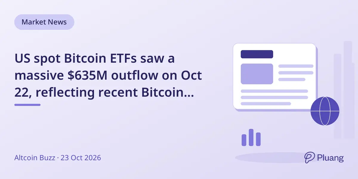 US spot Bitcoin ETFs saw a massive $635M outflow on Oct 22, reflecting recent Bitcoin price drops.