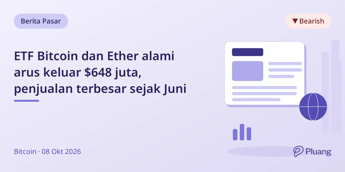 ETF Bitcoin dan Ether alami arus keluar $648 juta, penjualan terbesar sejak Juni