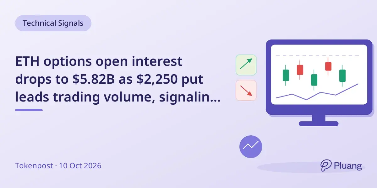 ETH options open interest drops to $5.82B as $2,250 put leads trading volume, signaling cautious market stance.