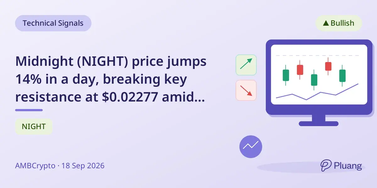 Midnight (NIGHT) price jumps 14% in a day, breaking key resistance at $0.02277 amid bullish momentum.