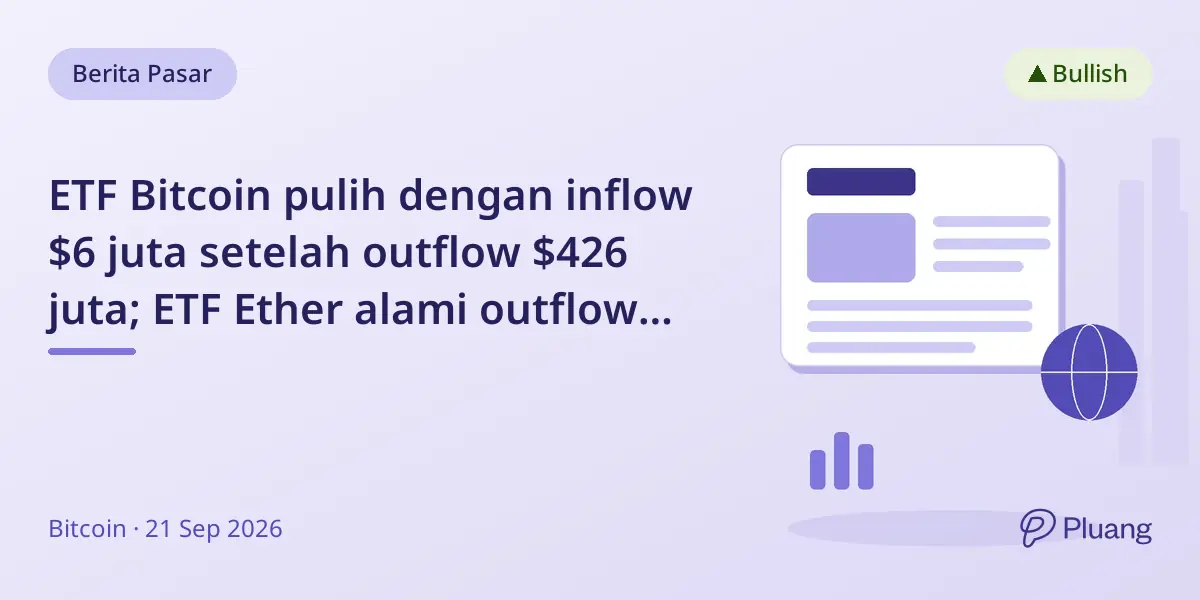 ETF Bitcoin pulih dengan inflow $6 juta setelah outflow $426 juta; ETF Ether alami outflow $140 juta karena kebijakan
