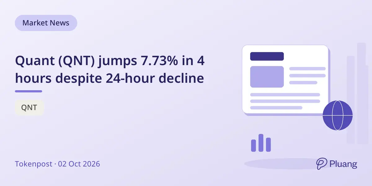 Quant (QNT) jumps 7.73% in 4 hours despite 24-hour decline