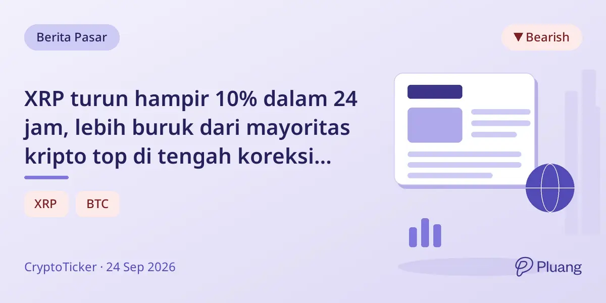 XRP turun hampir 10% dalam 24 jam, lebih buruk dari mayoritas kripto top di tengah koreksi pasar.