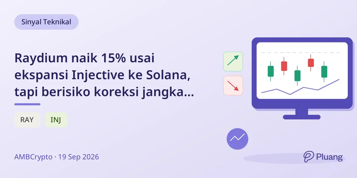 Raydium naik 15% usai ekspansi Injective ke Solana, tapi berisiko koreksi jangka pendek di bawah $1,80