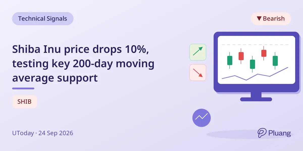 Shiba Inu price drops 10%, testing key 200-day moving average support